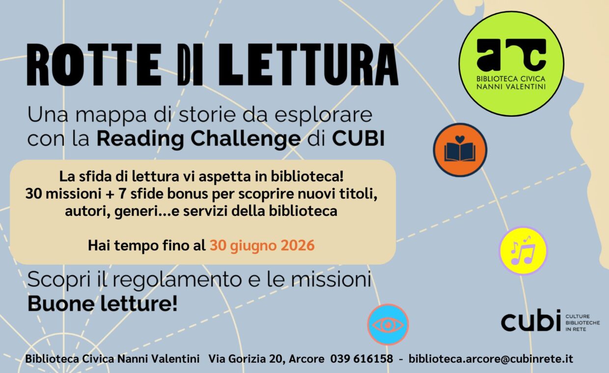 Copia di schermo