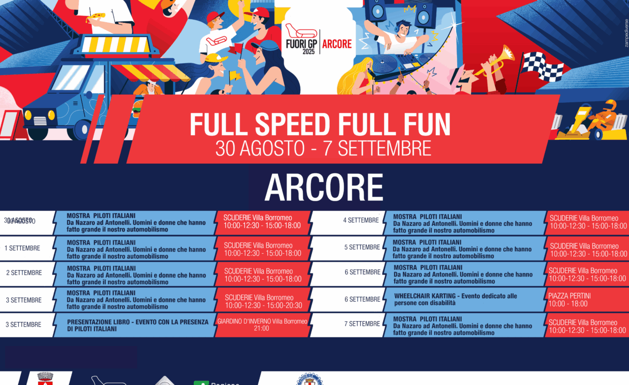 ARCORE FuoriGP2025