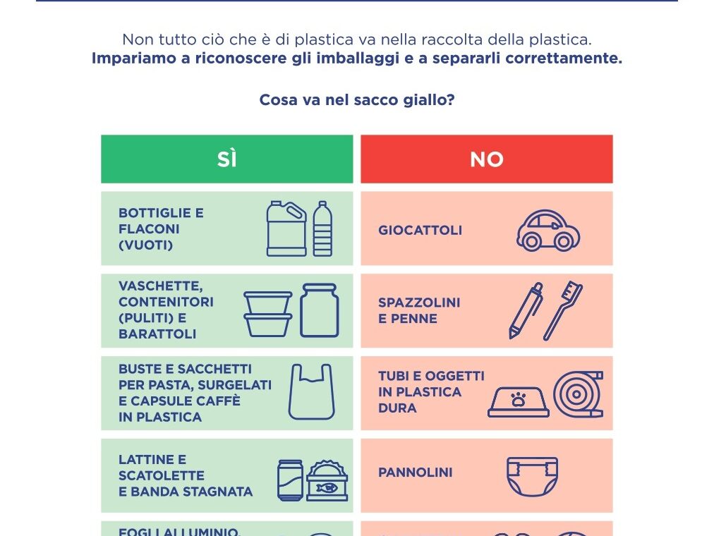 Igiene urbana_plastica