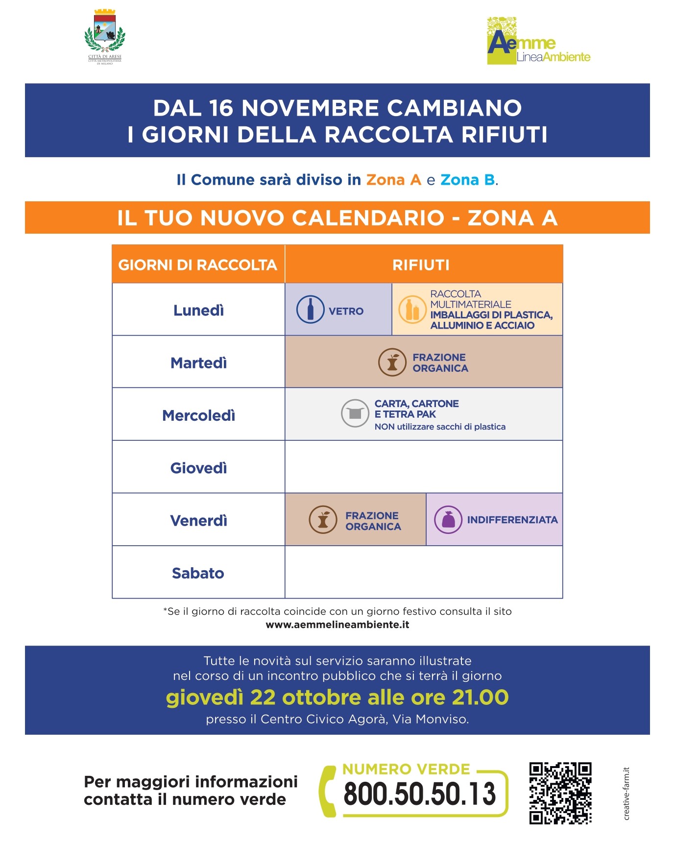 Igiene urbana_zona A