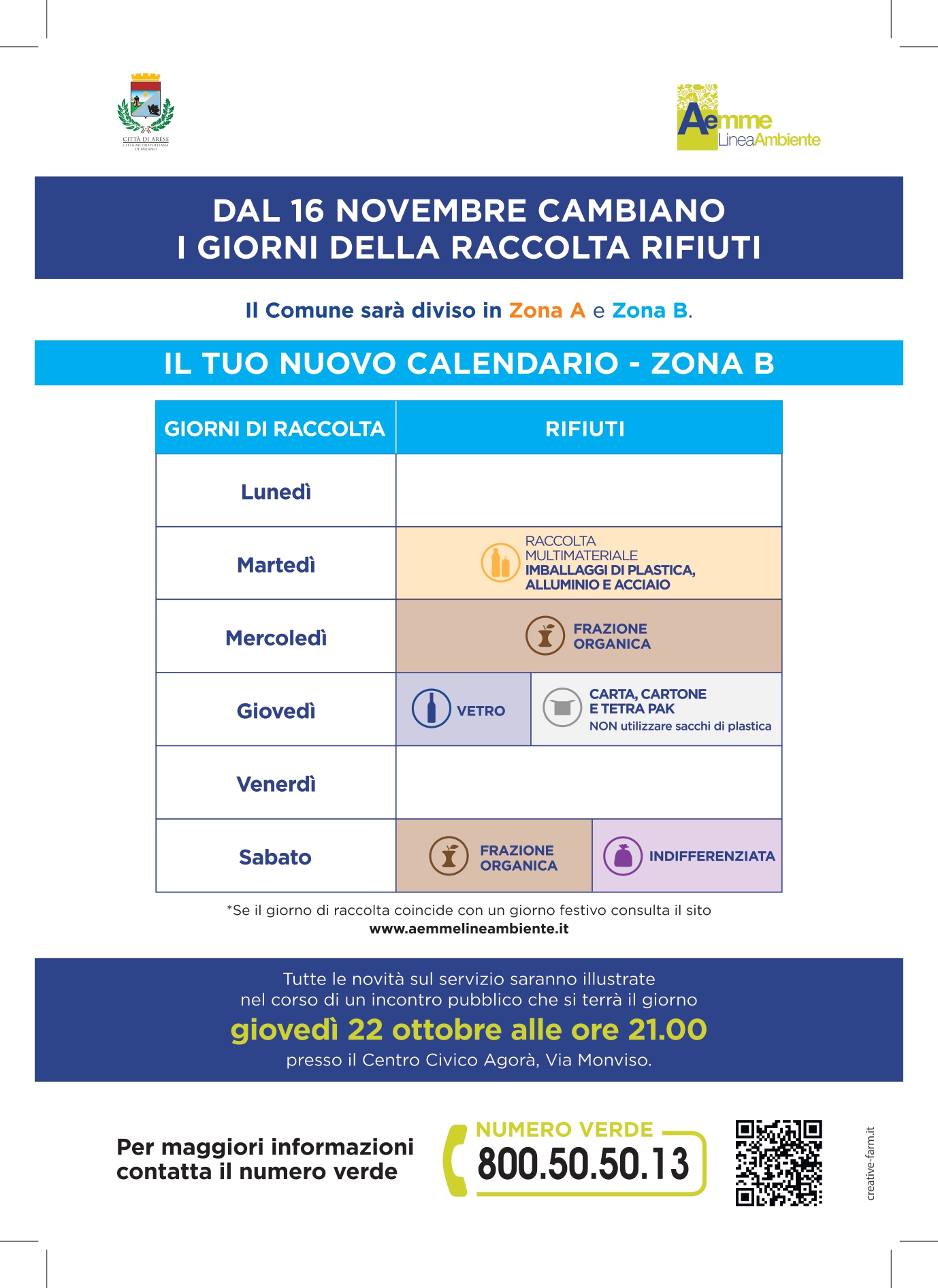 Igiene urbana_zona B