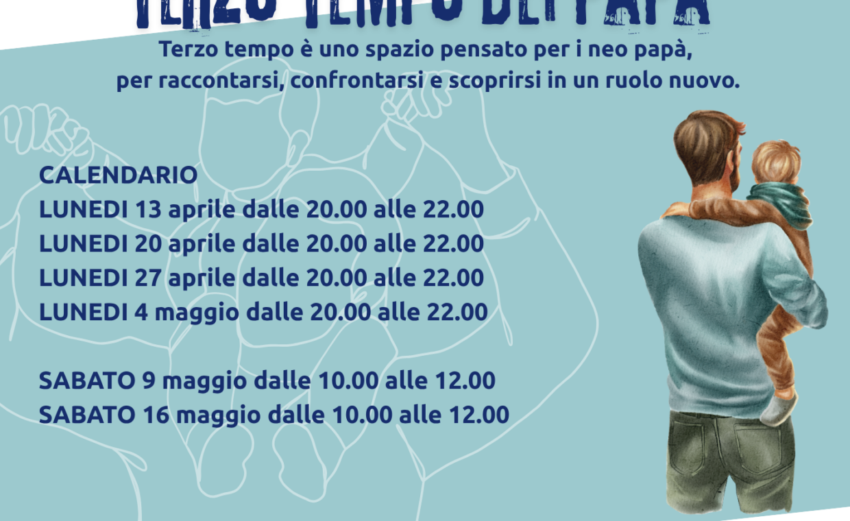 TERZO TEMPO DEI PAPA' 2026