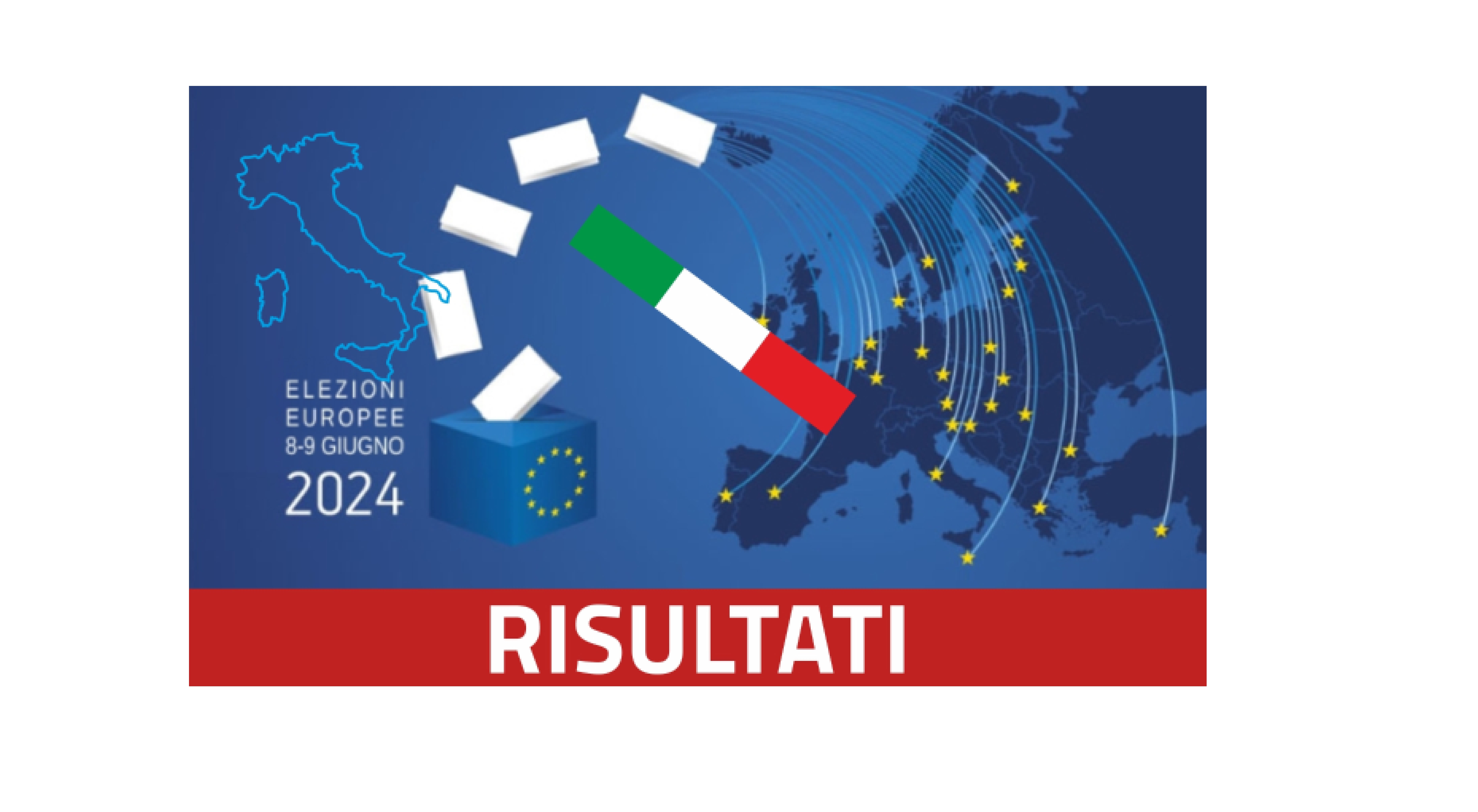 Risultati Erupee