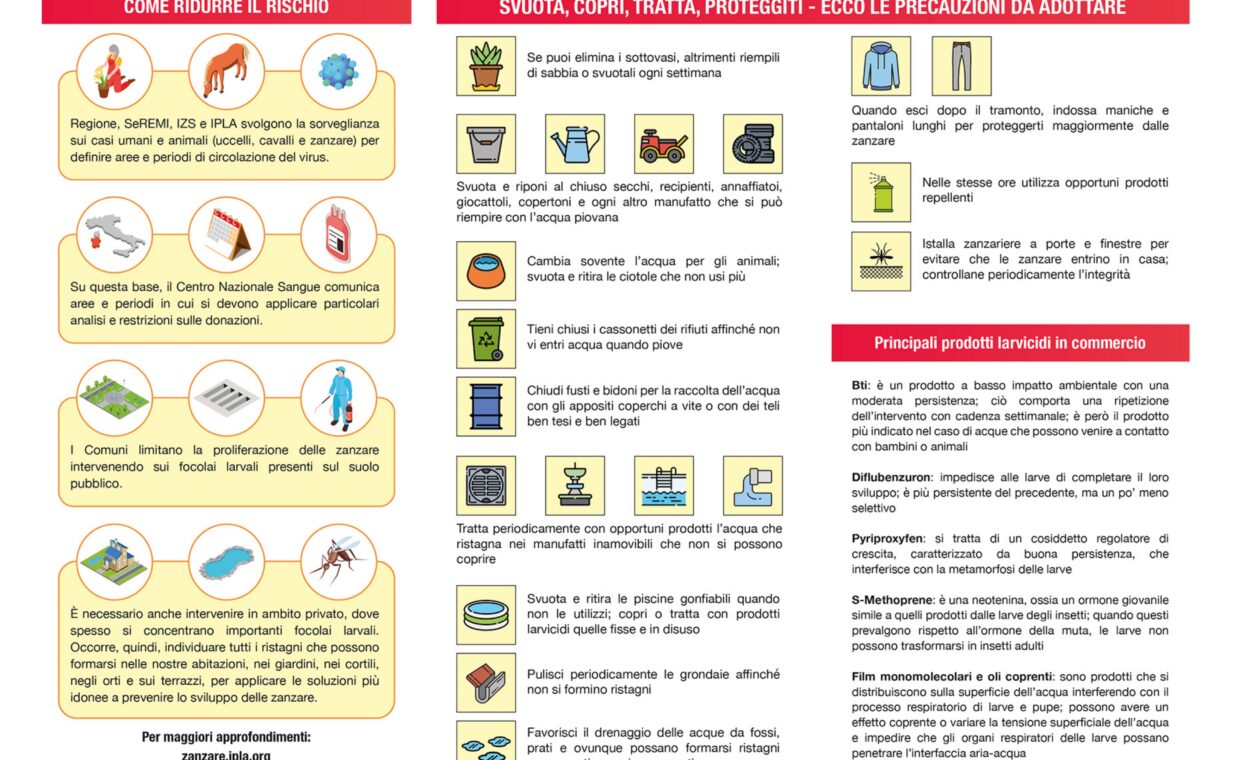 Misure di prevenzione