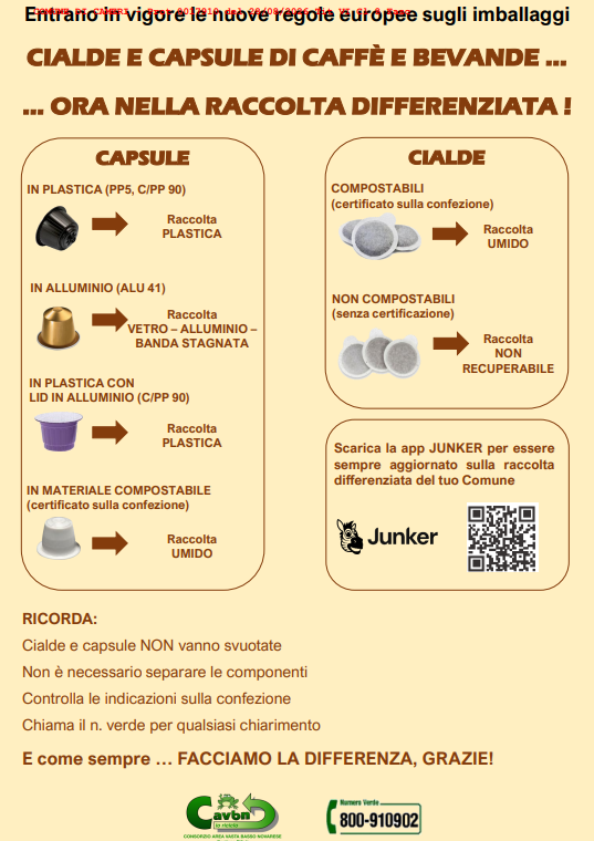 Raccolta capsule