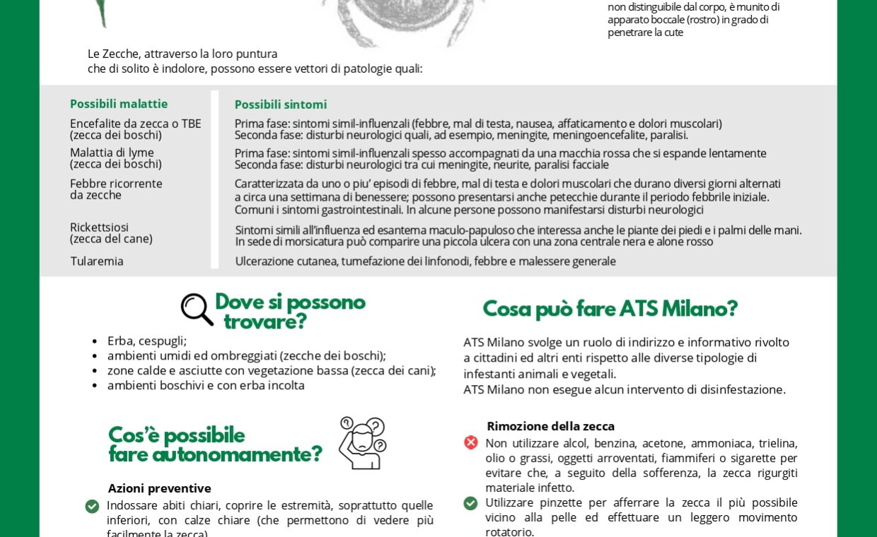 Schede informative (Zecche)_page-0001