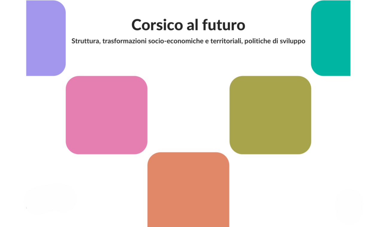 corsico futuro defenitivo