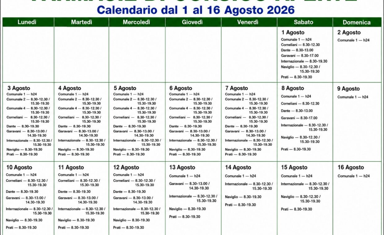 FARMACIE DI CORSICO APERTURE 1-16 AGOSTO