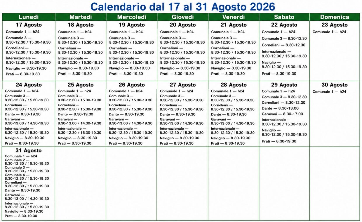 FARMACIE DI CORSICO APERTURE 17-31 AGOSTO