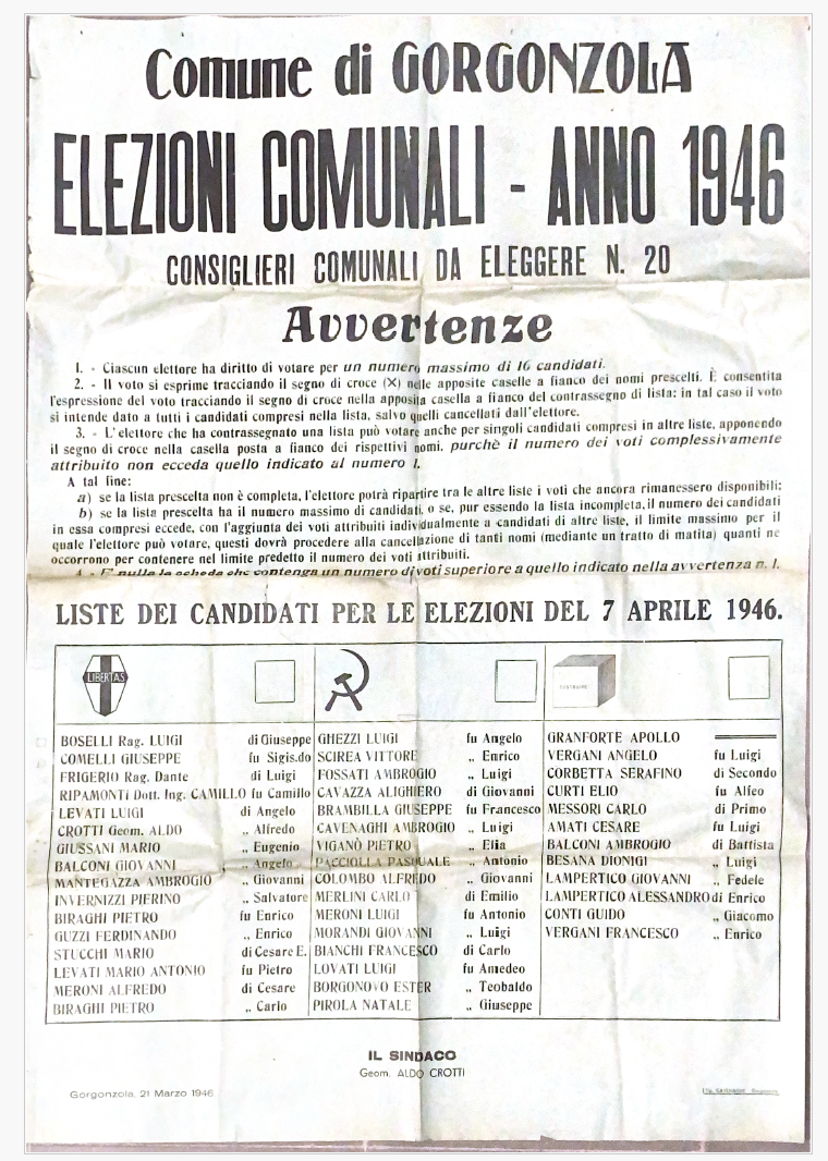 Liste candidati elezioni amministrative 1946