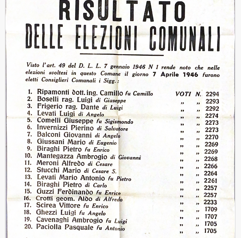 Risultati elezioni amministrative 1946