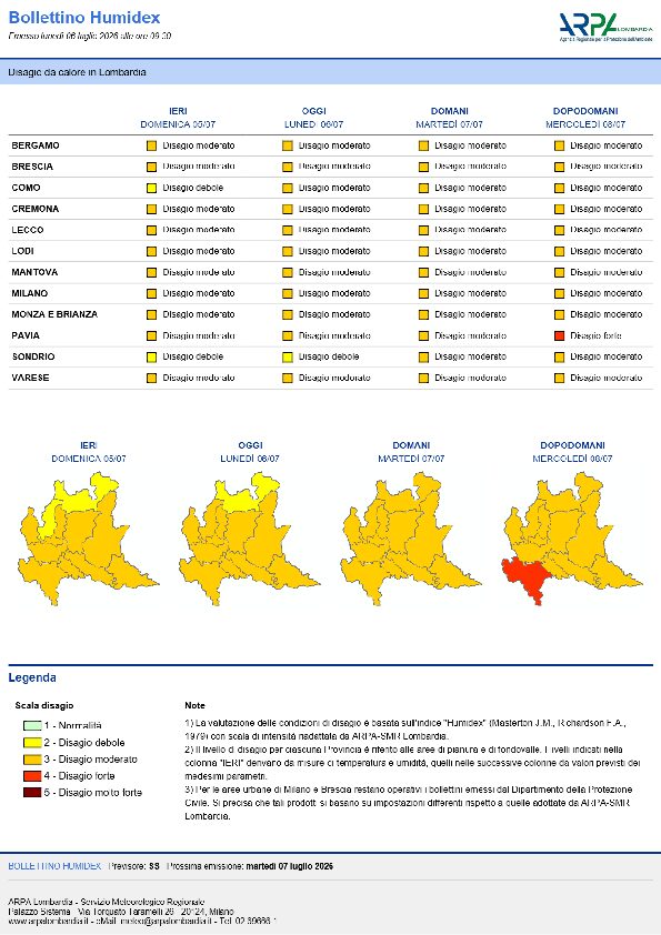 BollettinoHUMIDEX