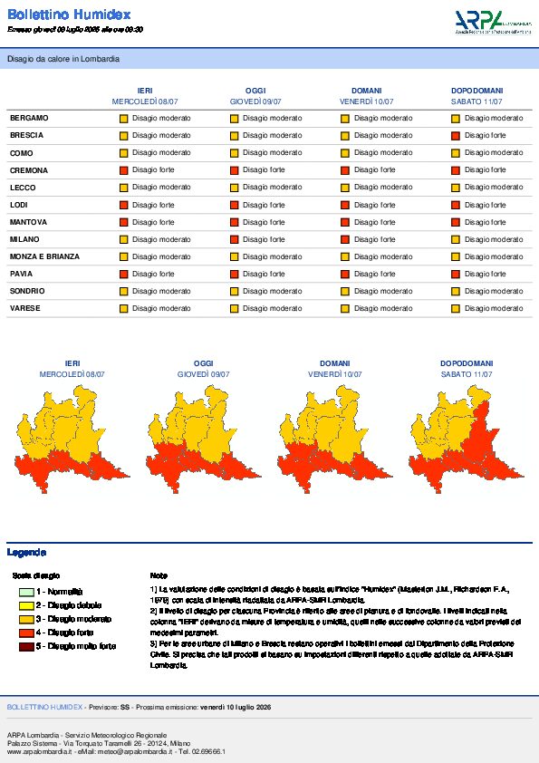 BollettinoHUMIDEX
