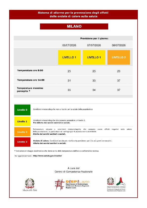 bol16080_milano_20260706