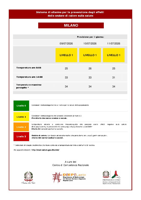 bol16080_milano_20260709