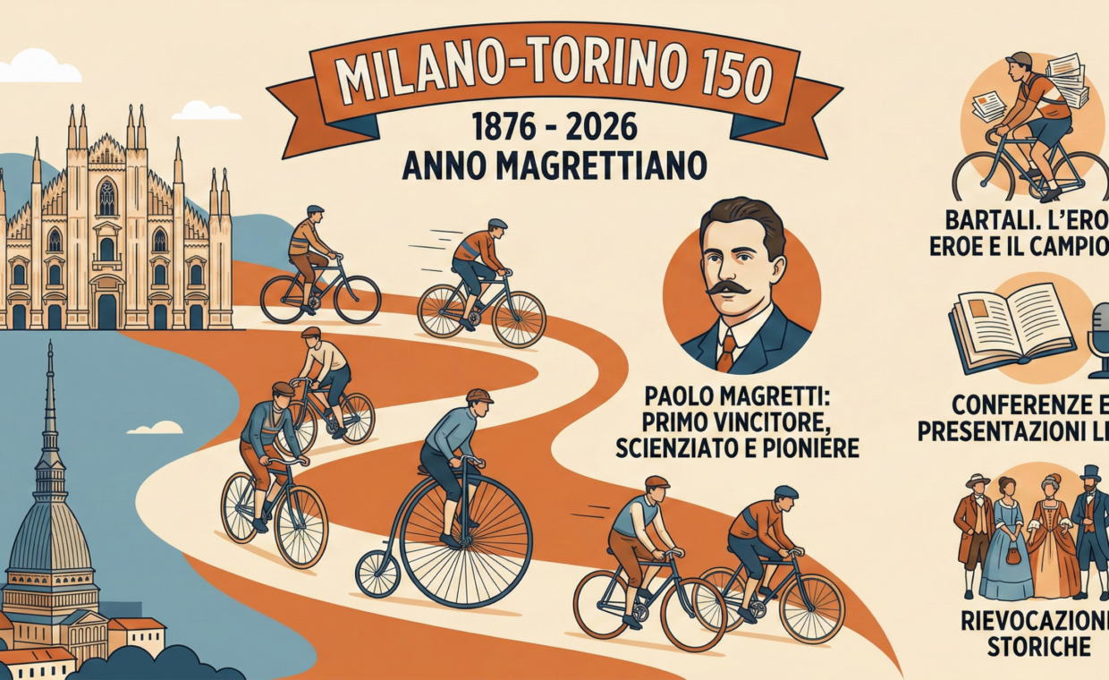 Milano-Torino 150: il mito della 