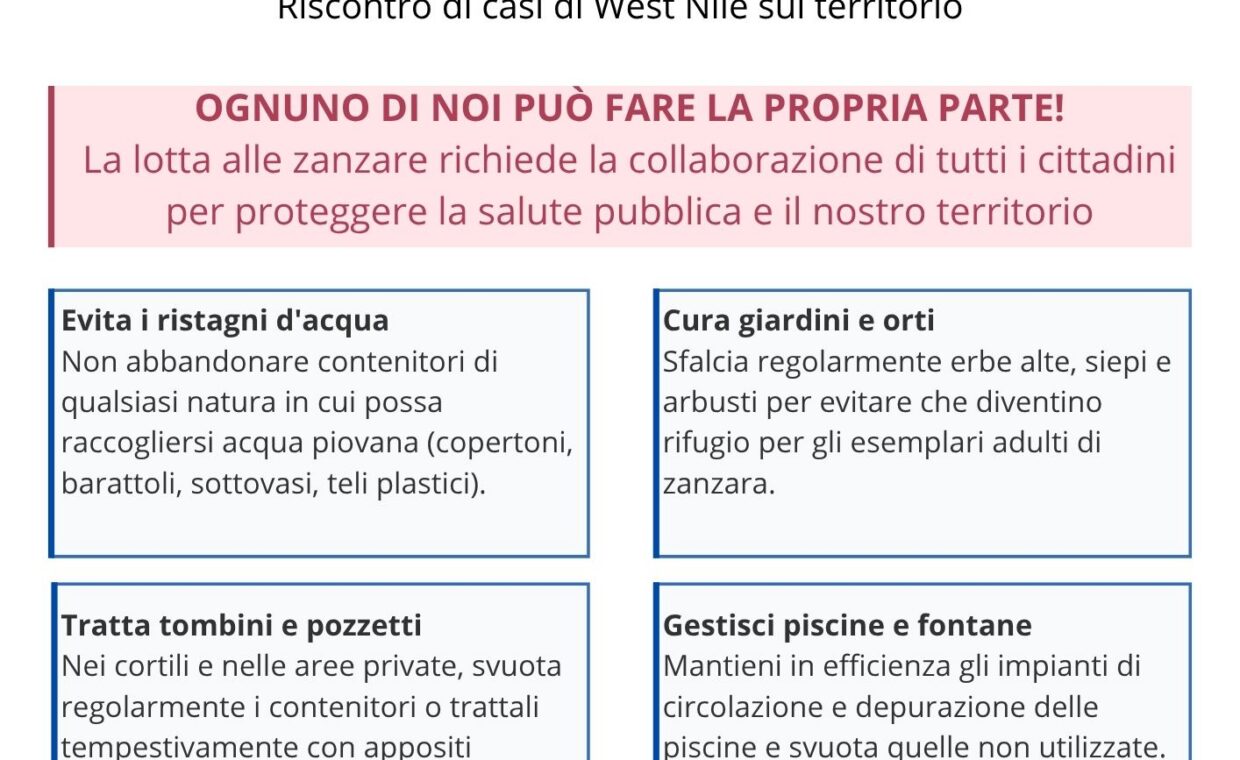 PREVENZIONE E CONTROLLO delle malattie trasmesse dalle zanzare comuni e tigre