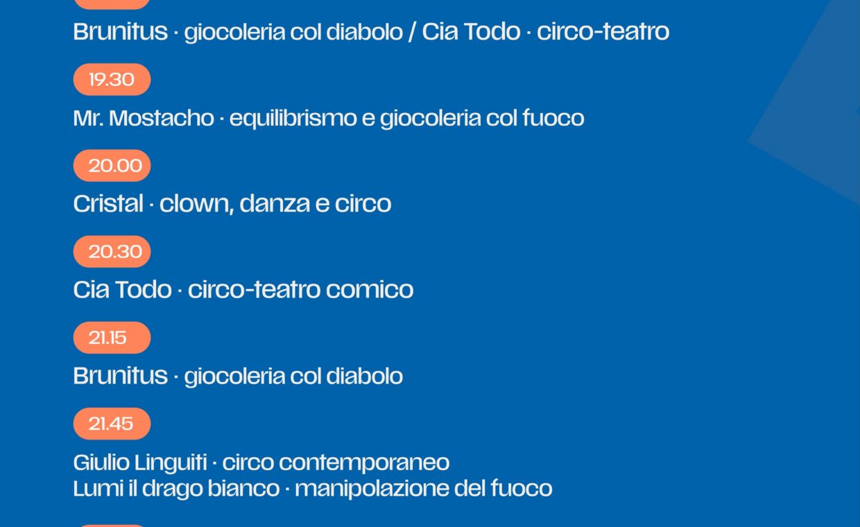 domenica 14