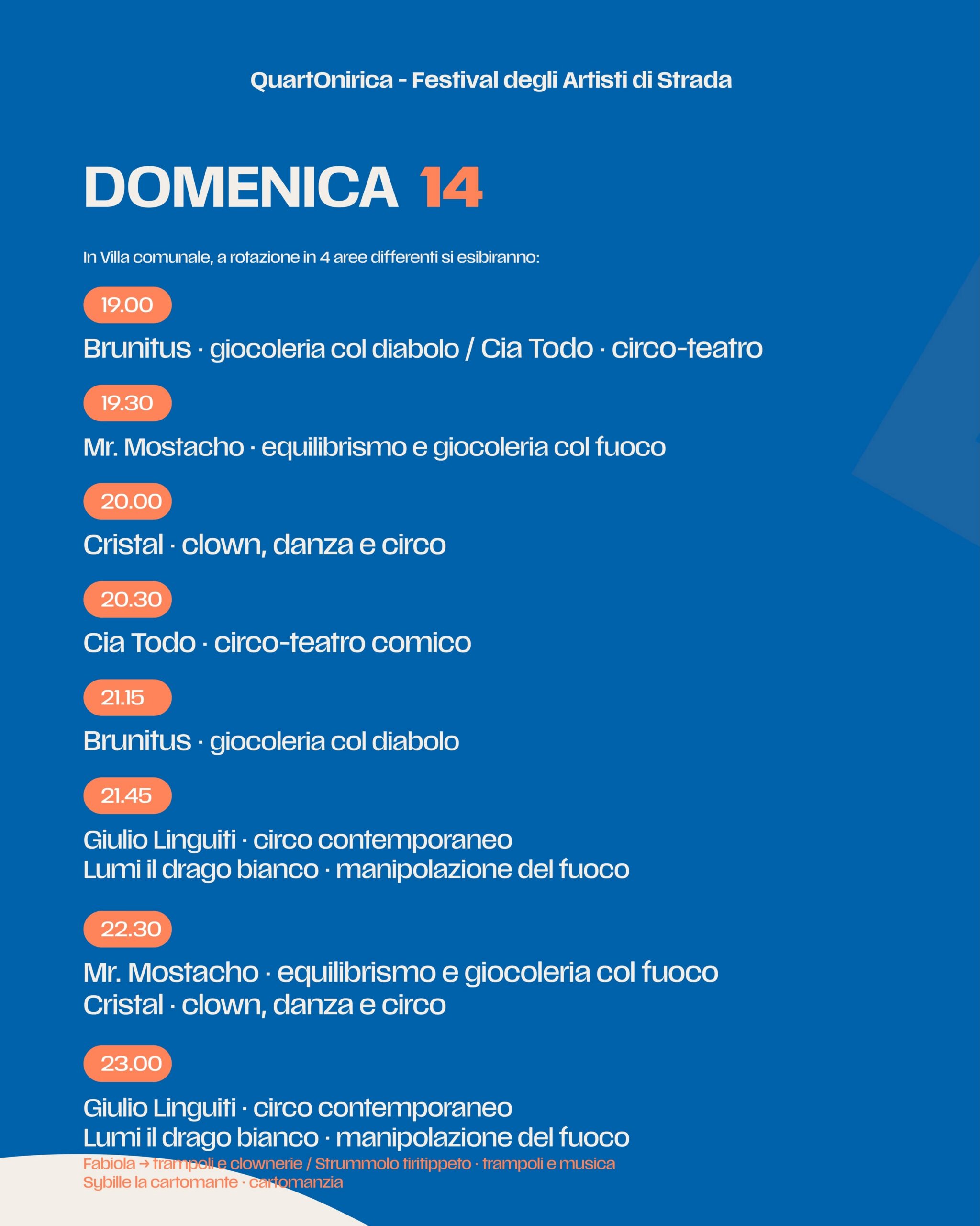 domenica 14