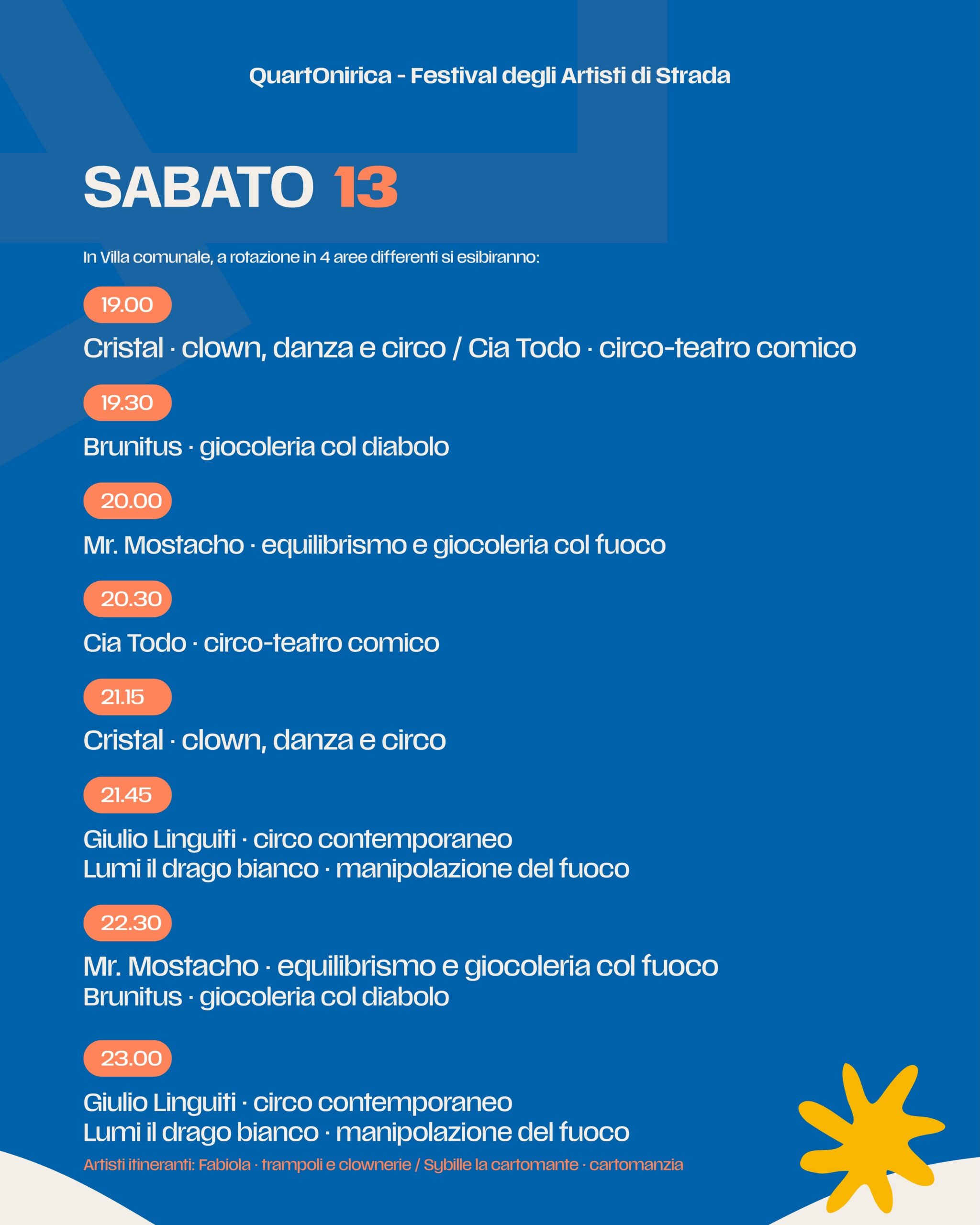 sabato 13