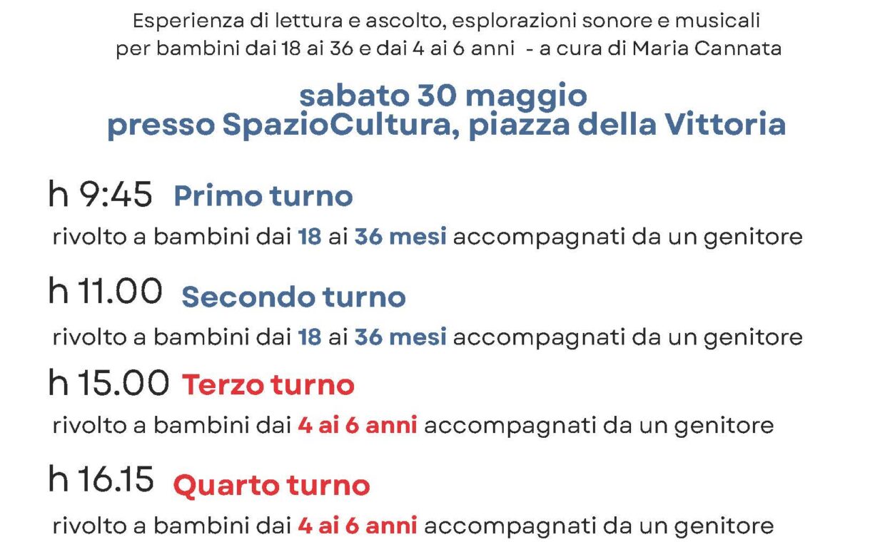 NPM Passeggiate sonore 30 maggio