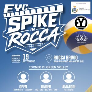 eyc spike in rocca 2026