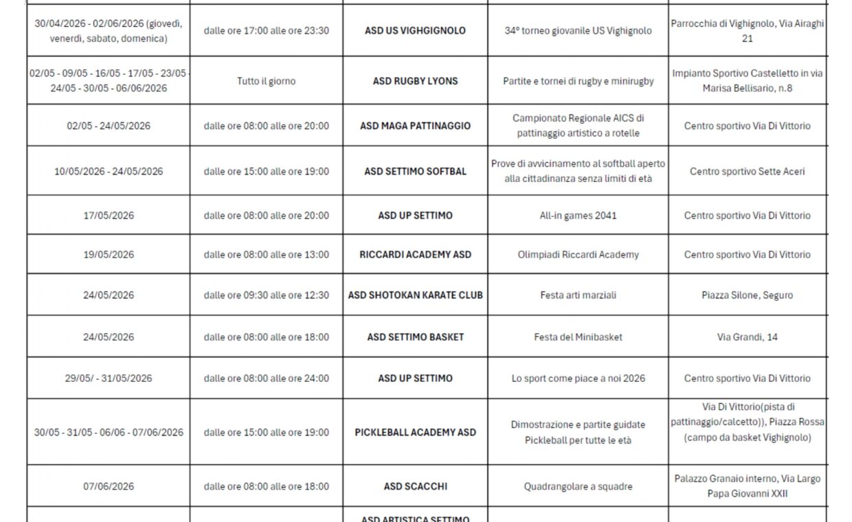 Settimosport 2026_page-0001