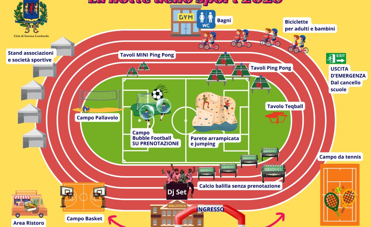 Mappa Notte dello Sport