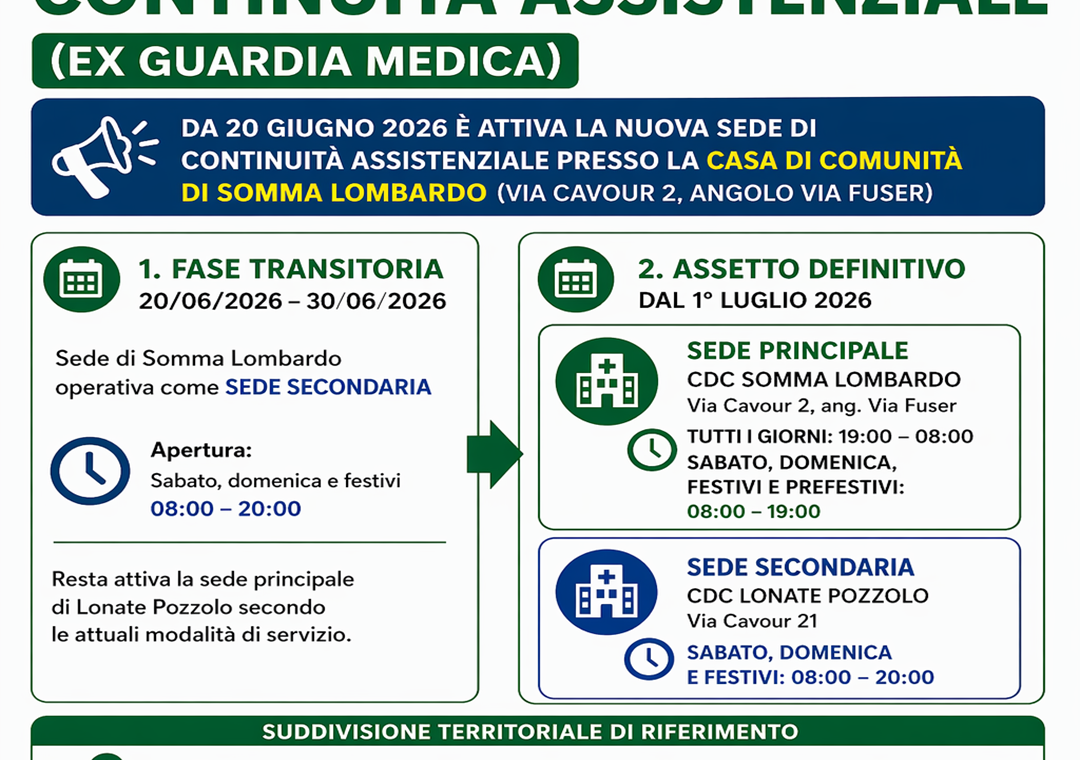 Continuità assistenziale