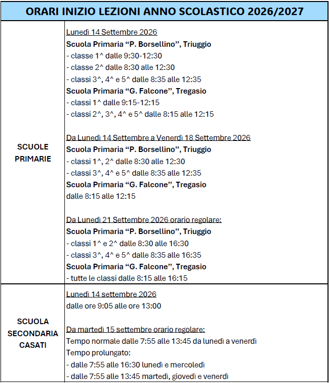 Orari primi giorni scuola 2026 27