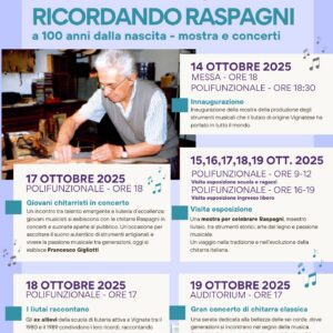 Riccordando Raspagni