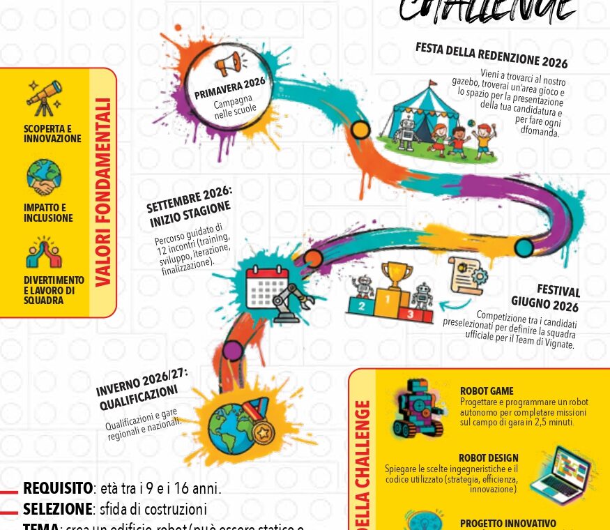 2026 Lego Volantino_page-0001