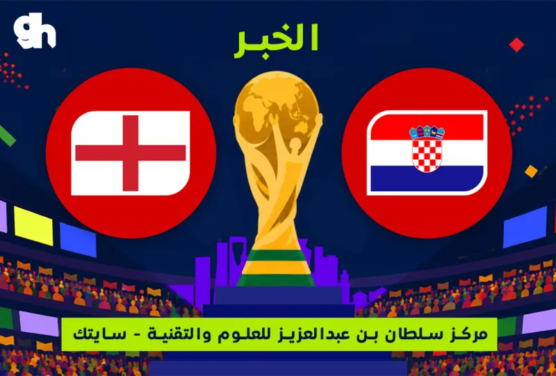 England  vs Croatia  | Fan Zone World Cup | Al Khobar City