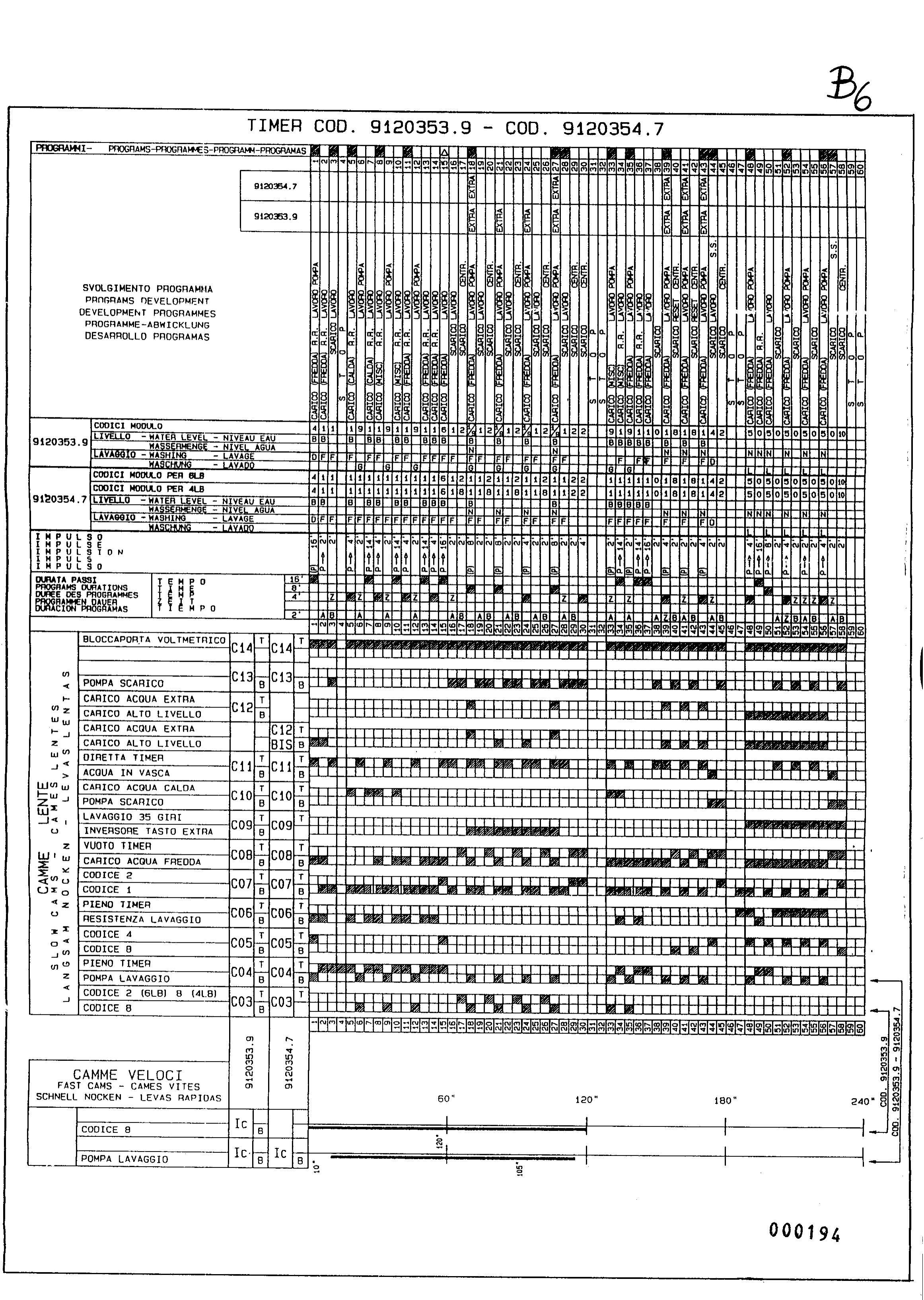 Zeichnung 6