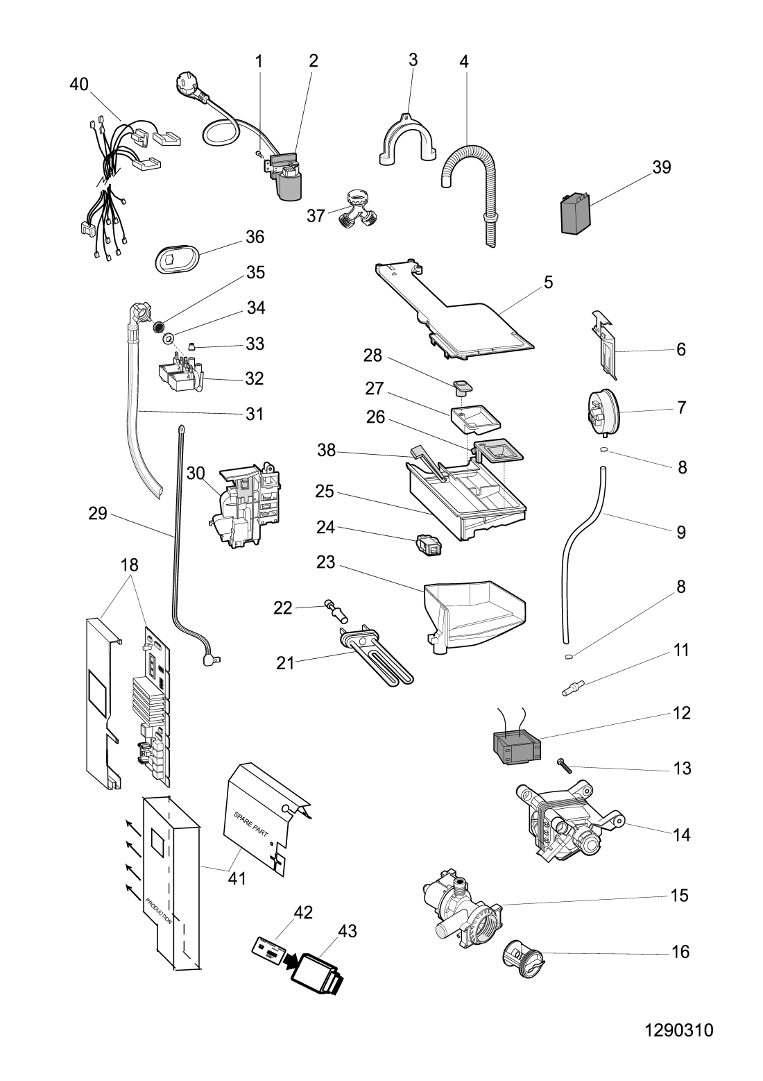 Zeichnung 3