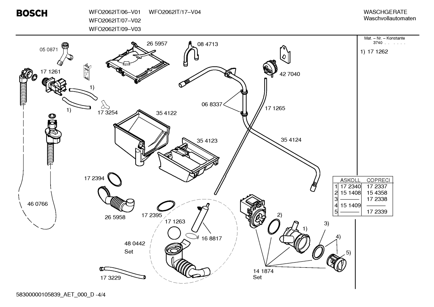 Zeichnung 4
