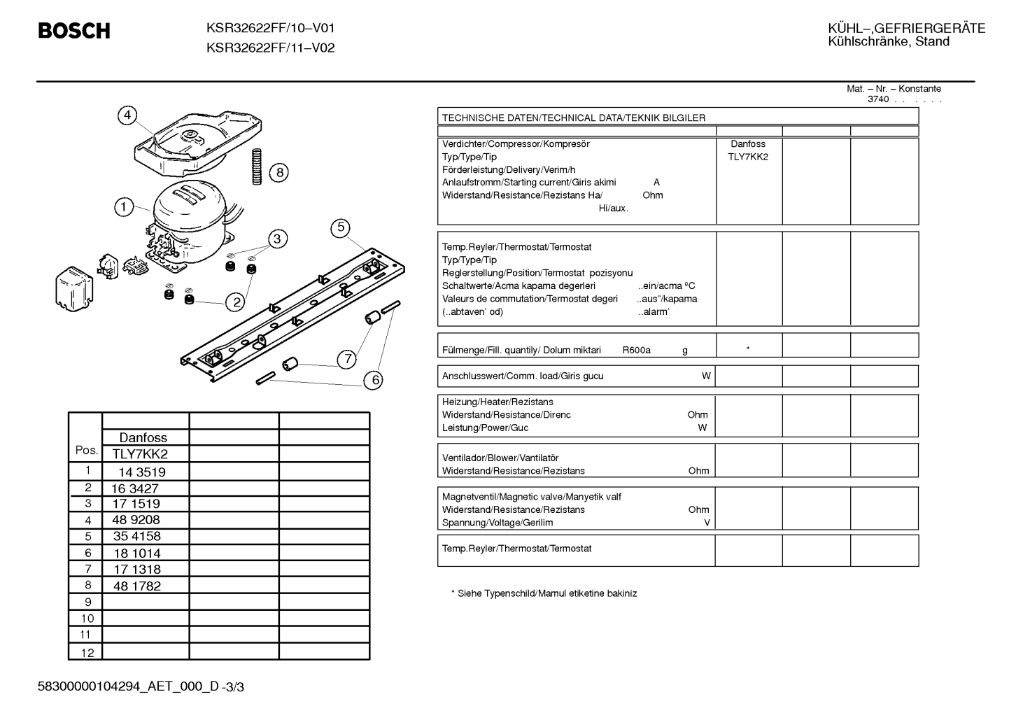 Zeichnung 3