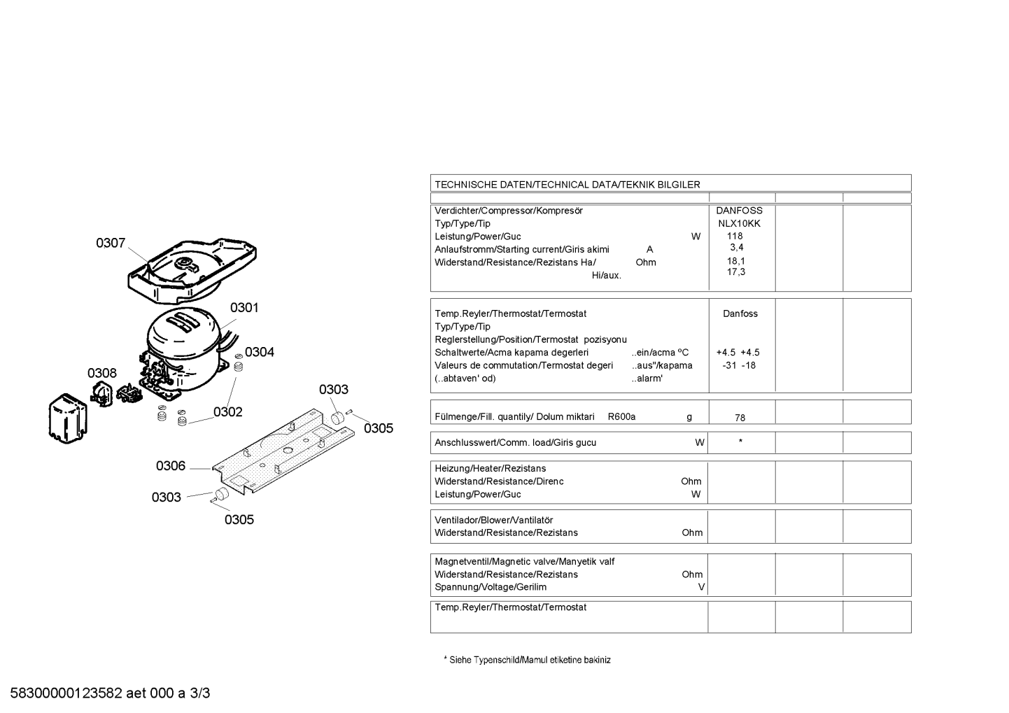 Zeichnung 3
