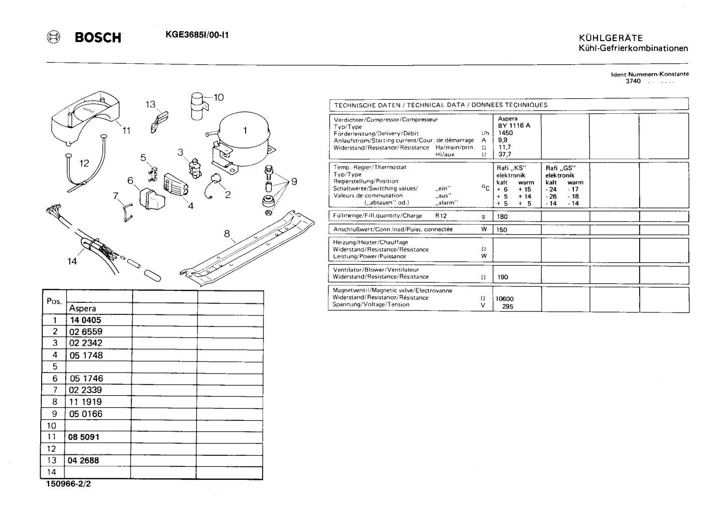 Zeichnung 2