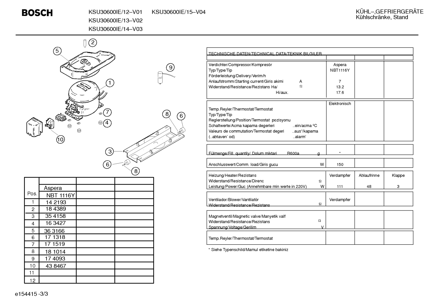 Zeichnung 3