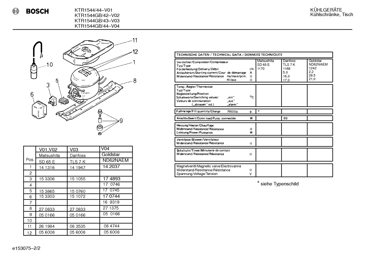 Zeichnung 2