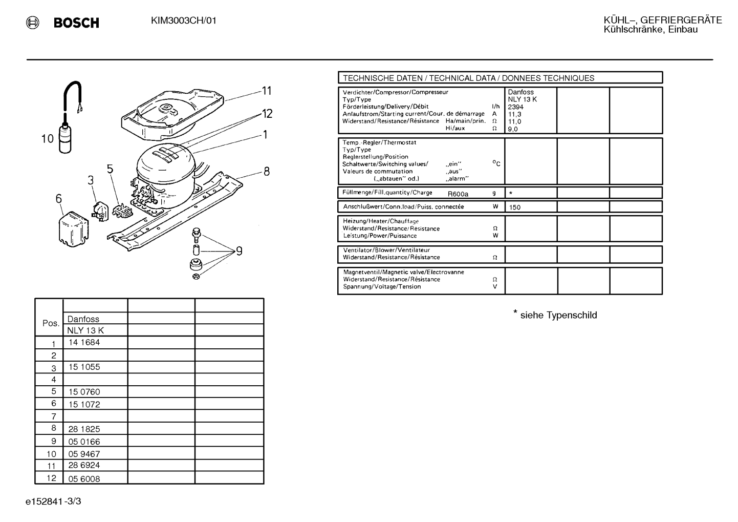 Zeichnung 3