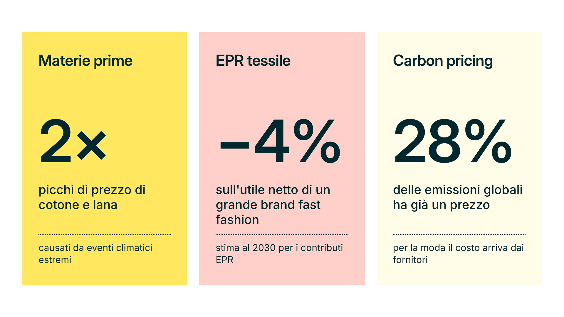 01-tre-voci-di-costo (1).png