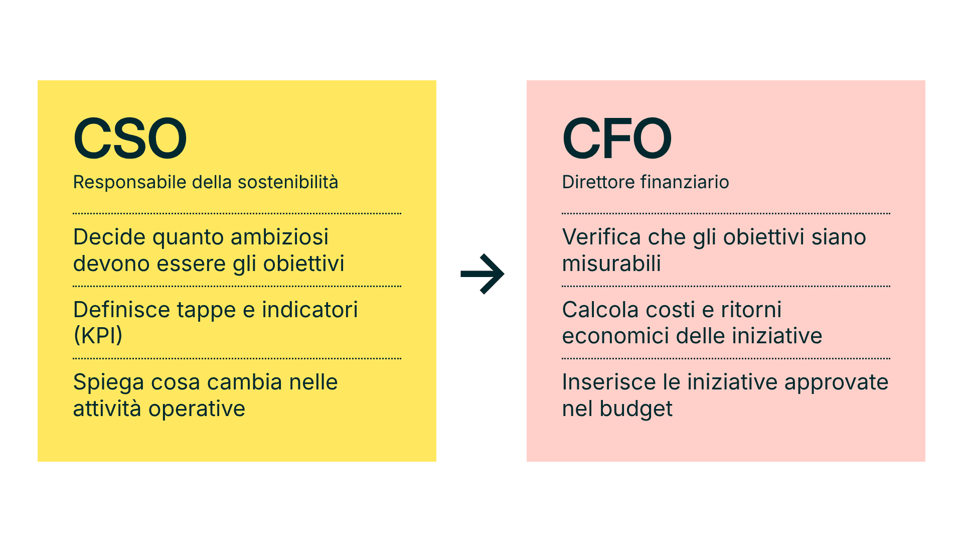 06-cso-cfo (1).png