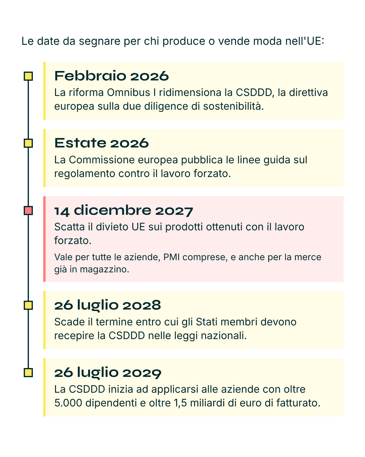 Due diligence Cikis Studio 2.png