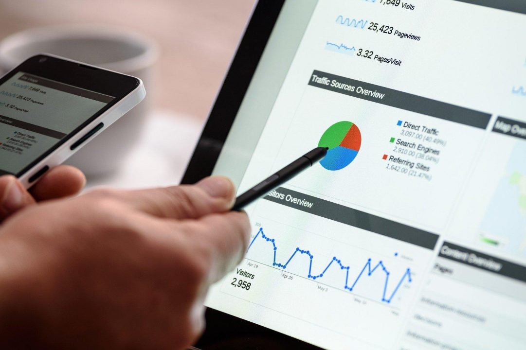 Realizzazione analisi seo masiorama