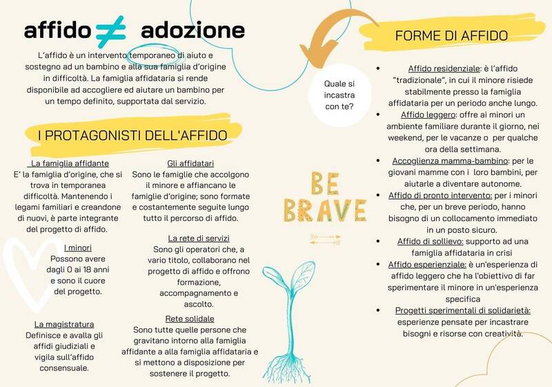 Immagine: Affido e adozione