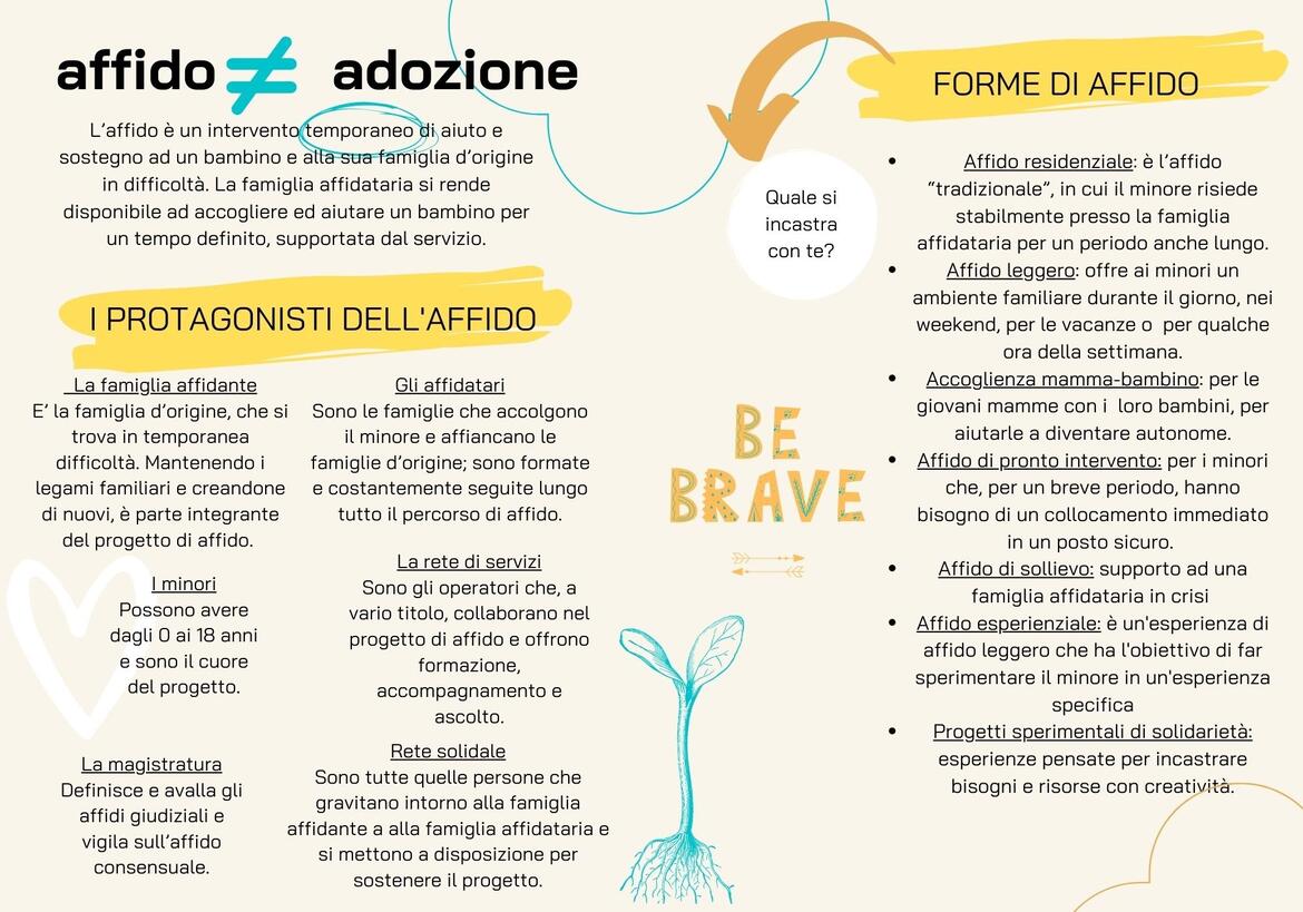 Immagine: Affido e adozione
