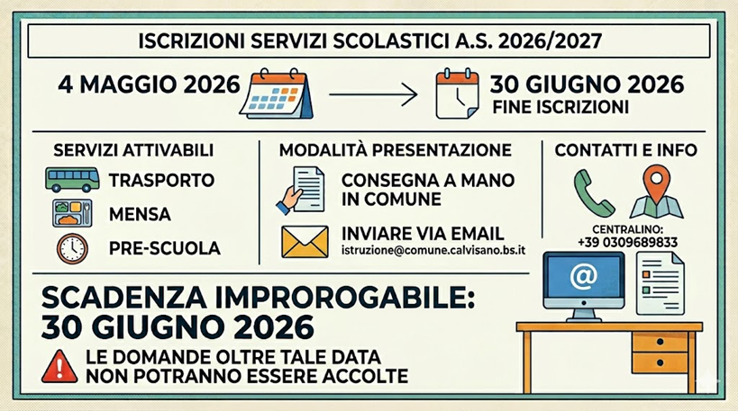 Immagine che illustri le modalità di iscrizione ai servizi scolastici 2026 - 2027