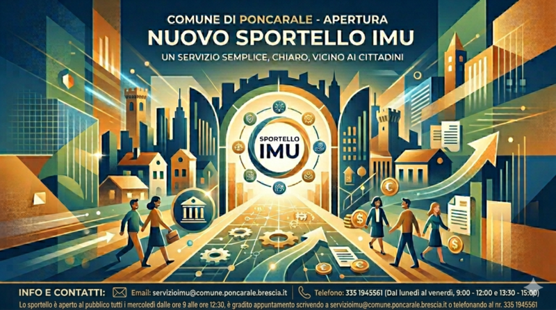 imu